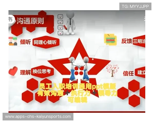 战队文化：队内沟通模式对比赛执行力的影响研究，对于比赛与团队合作的态度